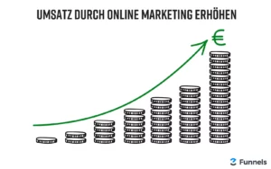 Umsatz erhöhen mit Online Marketing