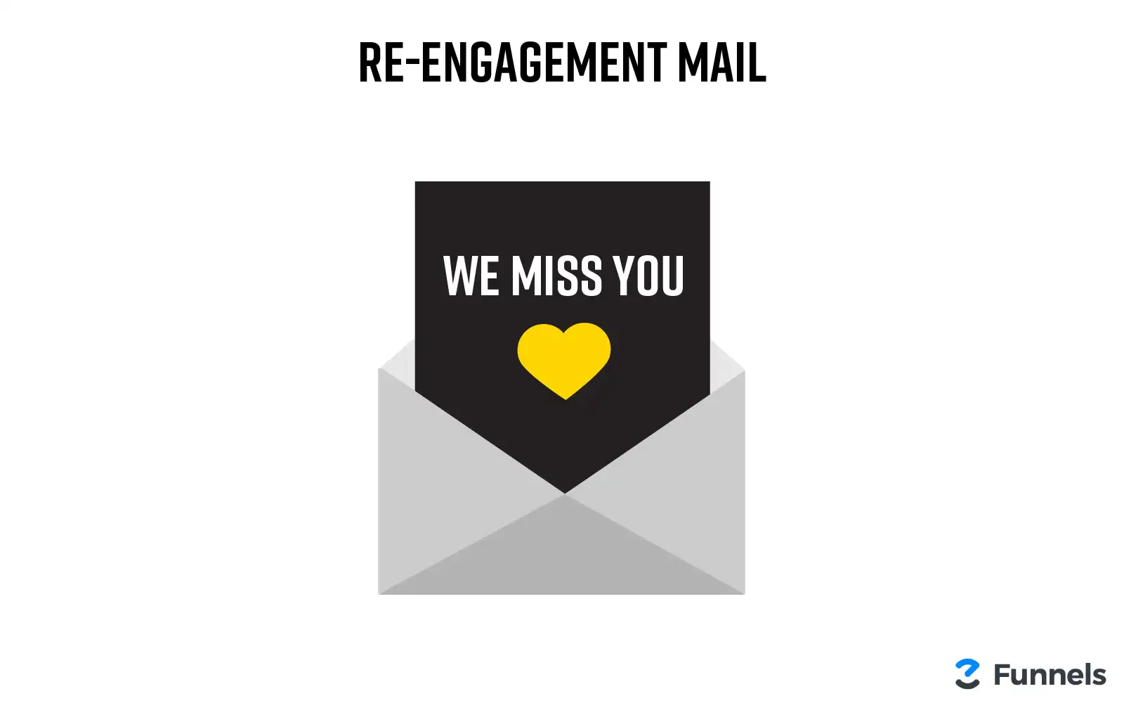 Re-Engagement E-Mail